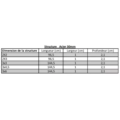 Compas composé 2 croisillons tente pliante en acier 32 mm
