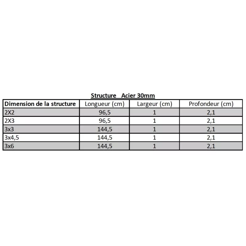 Compas composé 2 croisillons tente pliante en acier 32 mm