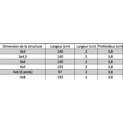 Compas (2 Croisillons) Pour Tente Pliante Alu 50/55mm