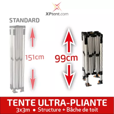 Alu 40mm ULTRA-faltbar- 3x3 - Pro - Marktstand, Faltzelt